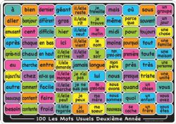 24 Pieces Smart Poly Learning Mat 12"x17", DoublE-Sided, French Sight Words 1st & 2nd Year - School and Office Supply Gear