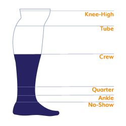 Mega Sock Pallet Deal Mens Woman And Children Mix Socks - All Kinds Of Socks