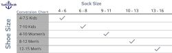 48 Wholesale Yacht & Smith Men's 97% Cotton Shoe Liner Training Socks, No Show, Thin Low Cut Sport Ankle Bulk Socks, 10-13 Navy