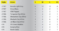 108 Pieces of Mens Long Sleeve Crew Neck Fashion Tee Shirts Family Pack