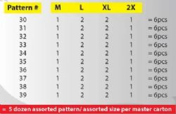 60 Pieces of Mens Short Sleeve Yarn Dyed Button Down Fashion Shirts Assorted Sizes M-2xl