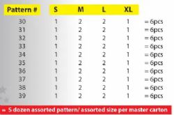 60 Pieces of Mens Short Sleeve Yarn Dyed Button Down Fashion Shirts Assorted Sizes S-xl