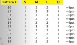 60 Pieces of Mens Short Sleeve Yarn Dyed Button Down Fashion Shirts Assorted Sizes S-xl