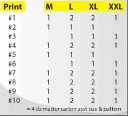 48 Pieces of Mens Long Sleeve Long Leg Print Color Pajama Set Assorted Sizes M-2xl