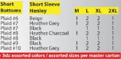36 Pieces of Mens 2 Piece Knitted Loungewear Sets Henley Top With Woven Short Assorted Sizes M-2xl