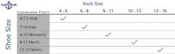 48 Pairs Yacht & Smith Men's White No Show Ankle Socks - Mens Ankle Sock