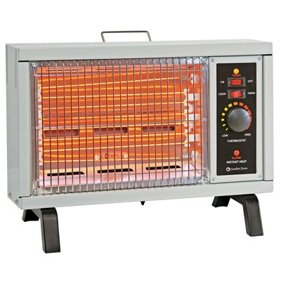 4 Wholesale Comfort Zone Heater 1500w Radi