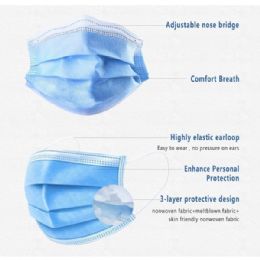 MIAO SHOU Face Mask 50CT 3 Ply Blue
