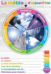 24 Pieces Smart Poly Weather Smart Wheel With Grommett 13 inch x19 inch, French - School and Office Supply Gear