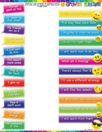 24 Pieces Smart Poly Chart 17 inch x 22 inch, Emotion Icons Growth Mindset - School and Office Supply Gear