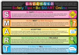 24 Pieces Smart Poly Learning Mat 12"x17", DoublE-Sided, Keyboard Basics & Internet Safety - School and Office Supply Gear