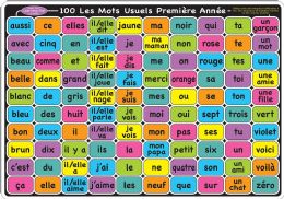 24 Pieces Smart Poly Learning Mat 12"x17", DoublE-Sided, French Sight Words 1st & 2nd Year - School and Office Supply Gear