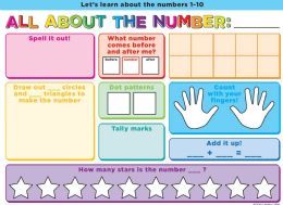 24 Pieces Postermat Pals ,space Savers, 13" X 9.5", Smart Poly, All About The Number - School and Office Supply Gear