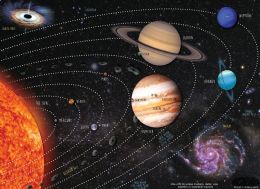 24 Pieces Postermat Pals ,space Savers, 13" X 9.5", Smart Poly, Solar System - School and Office Supply Gear