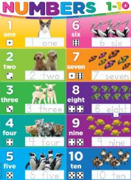 24 Pieces Postermat Pals ,space Savers, 13" X 9.5", Smart Poly, Numbers 1-10 - School and Office Supply Gear