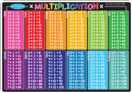 20 Packs 10 Smart Poly Learning Mats 12 inch x17 inch, DoublE-Sided, Multiplication 95006 - School and Office Supply Gear