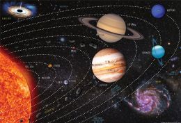 10 of Placemat Studio, 10, Solar System, Learning Placemat, 13 inch x 19 inch, Single Sided, Smart Poly