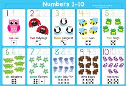 10 Packs Colored 10, 1-10 Numbers, Learning Placemat, 13 inch x 19 inch, Single Sided, Smart Poly - School and Office Supply Gear