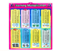 288 pieces Education 3d Wall Hanging Multiplication 23 X 16 - Classroom Learning Aids
