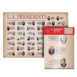 24 Bulk Folded U.s. Presidents Wall Map