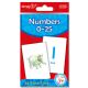96 Pieces of flash card numbers